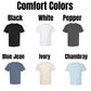 Sport Tees